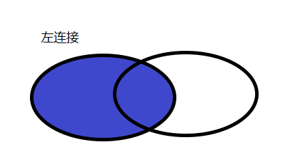 外连接4.png