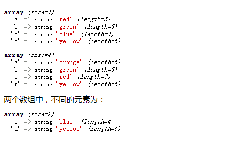 返回数组的不同元素