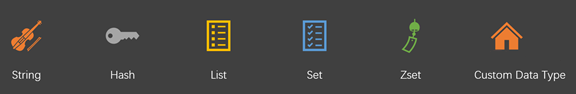 Redis 数据类型及命令