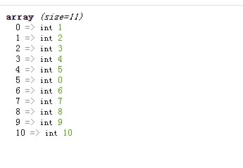 使用array_merge()函数合并两个数组