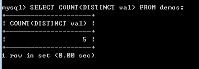 MySQL COUNT示例