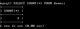 MySQL COUNT示例