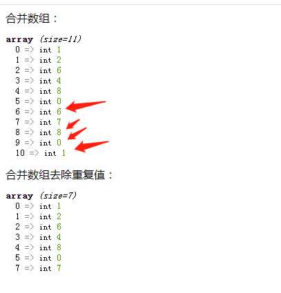 使用array_unique()函数去除合并数组中的重复值