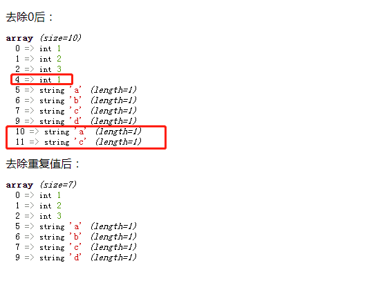 使用array_unique()删除去0数组中的重复值