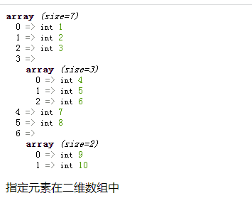 指定元素在二维数组中