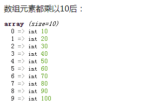 数组元素乘10之结果