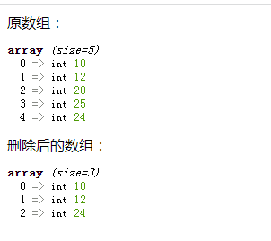 array_splice()函数