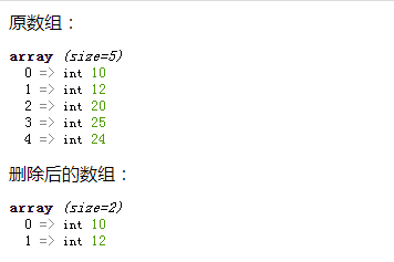 array_splice()函数