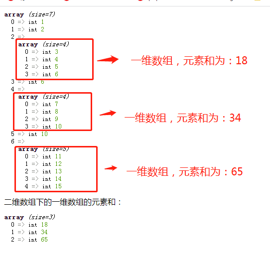 完整实现代码