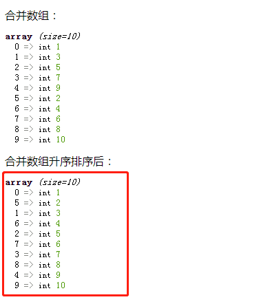 合并数组升序排序后的结果