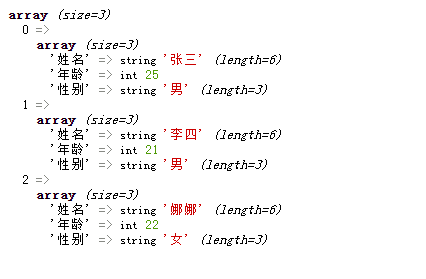 输出结果