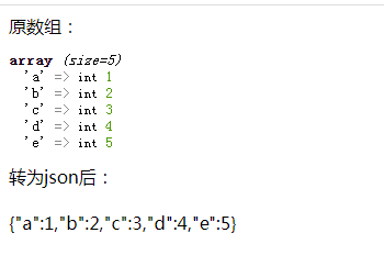 json_encode()函数来将数组转为json数据