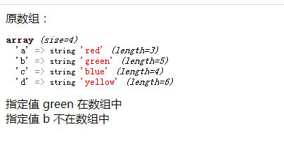 在循环体中，使用if语句配合“===”运算符来判断指定值在不在数组里