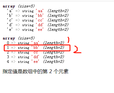 利用array_search()函数获取指定值在索引数组中的位置