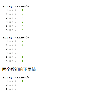 使用array_diff()函数--比较数组的键值