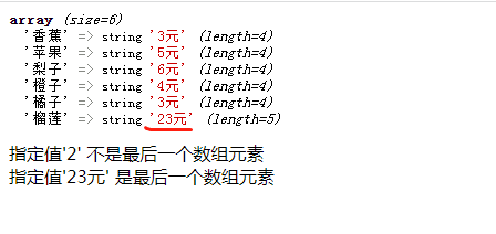 利用end()函数判断指定值是否为最后一个元素