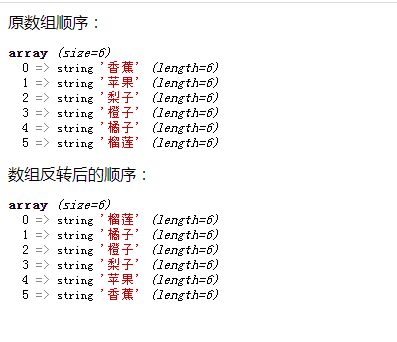 原数组顺序与数组反转后的顺序对比