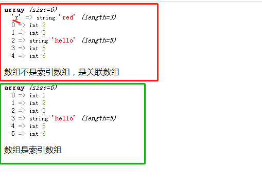 输出结果