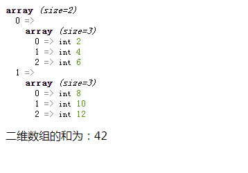 输出结果