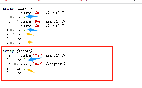 使用去重函数array_unique()去除