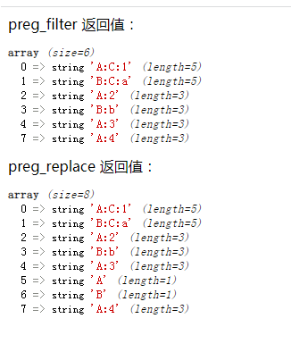 输出结果