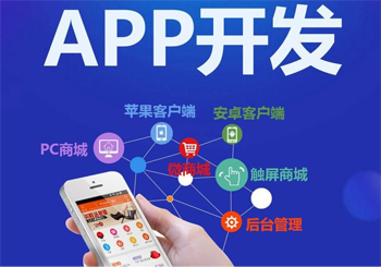 分析青岛APP开发公司行业市场发展