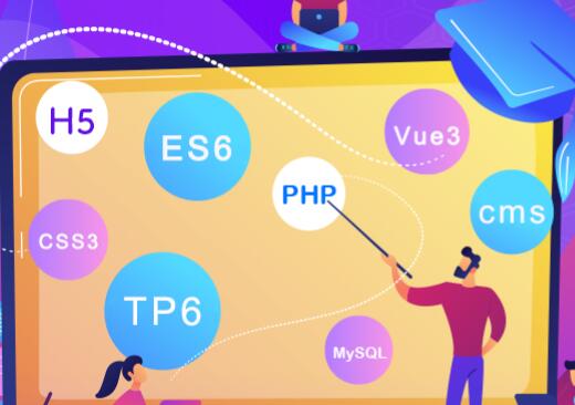 渗透实战ThinkPHP框架分享